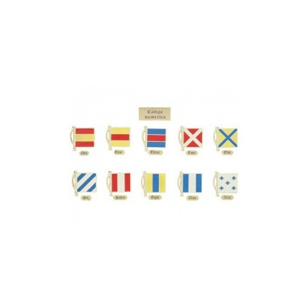 10 Banderas Código Internacional de Señales